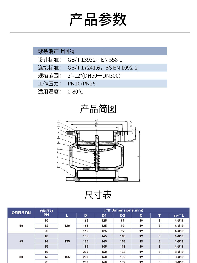 消聲止回閥