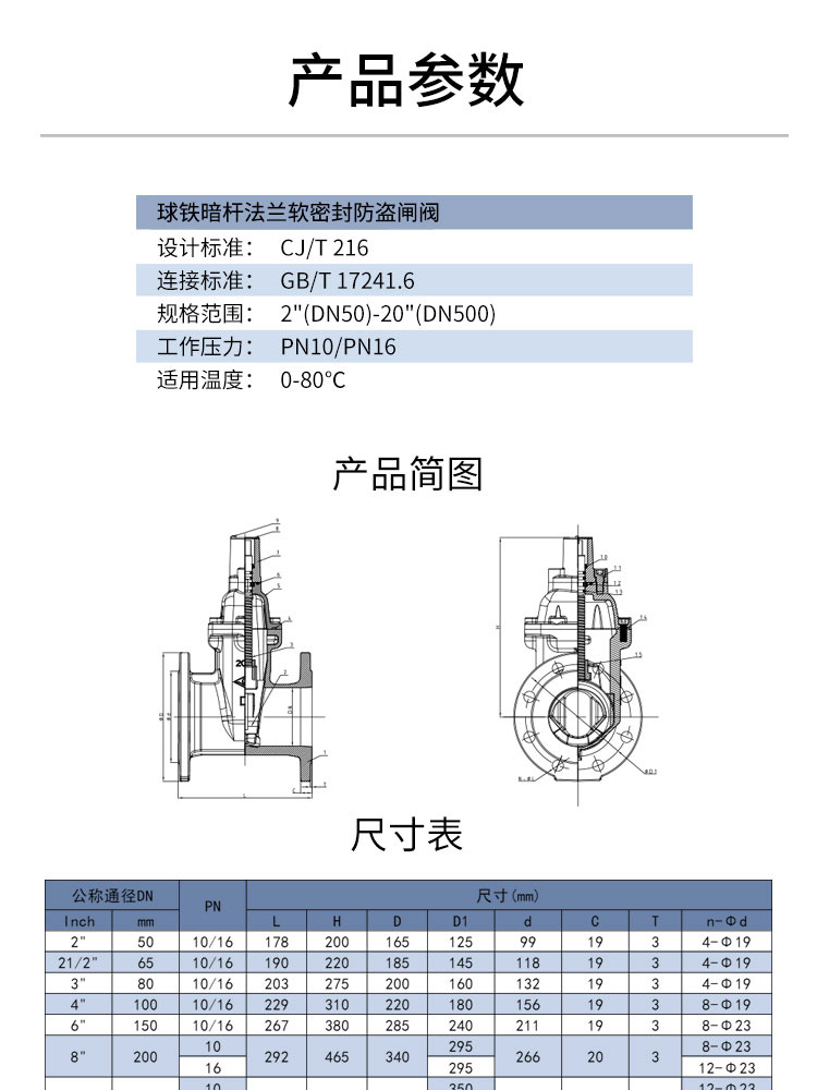 法蘭暗桿軟密封防盜閘閥