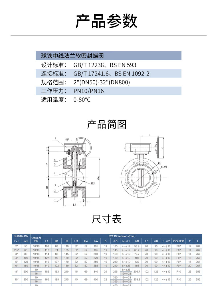 中線法蘭軟密封蝶閥
