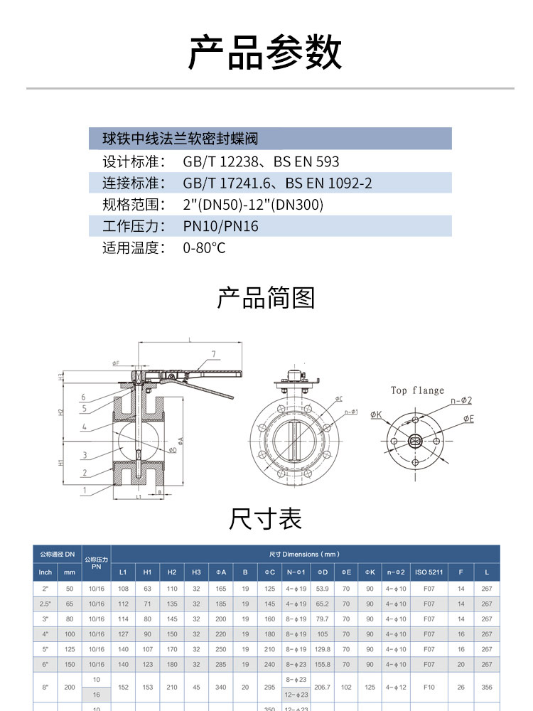 中線法蘭軟密封蝶閥