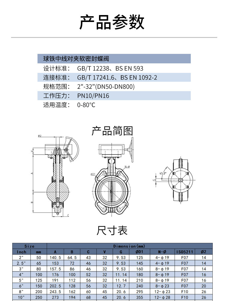 中線對夾軟密封蝶閥