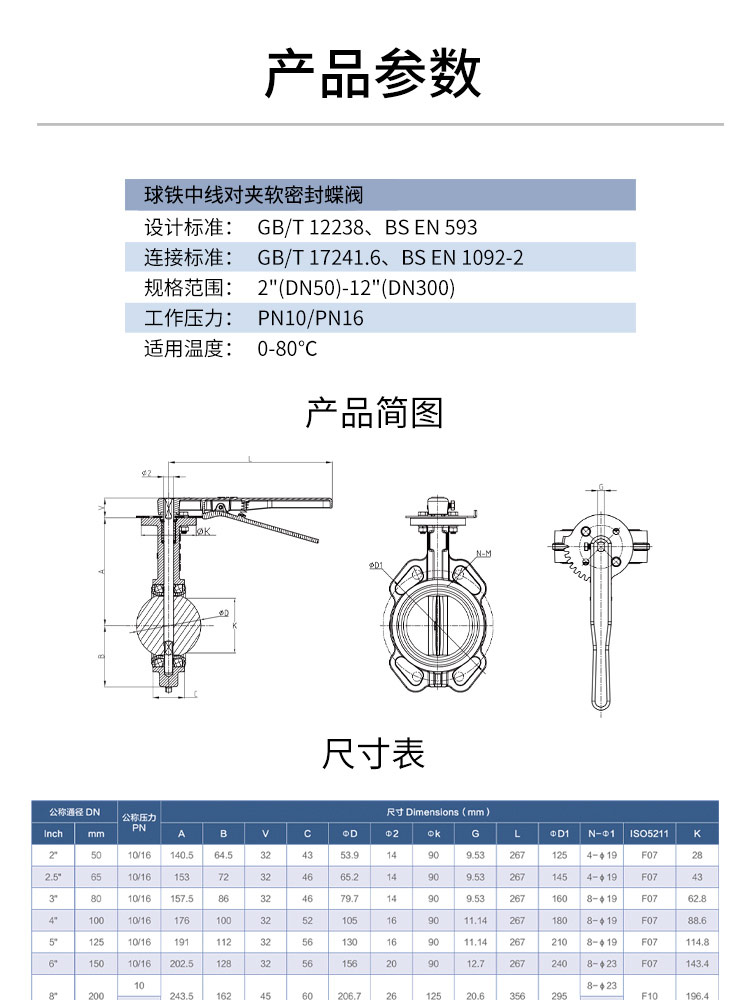 中線對(duì)夾軟密封蝶閥