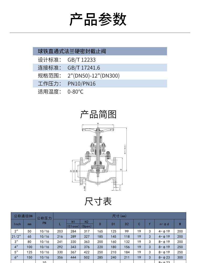 直通式法蘭硬密封截止閥