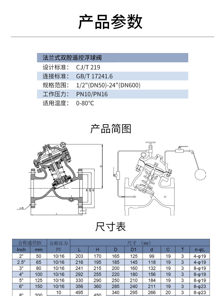 法蘭式雙腔遙控浮球閥