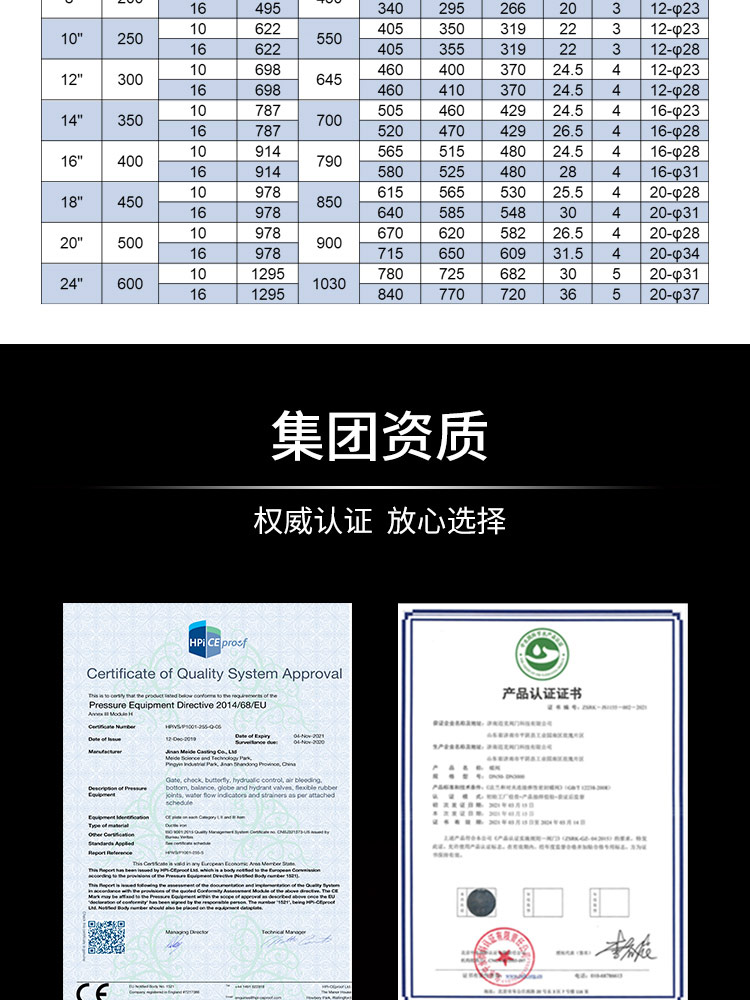 法蘭式雙腔遙控浮球閥