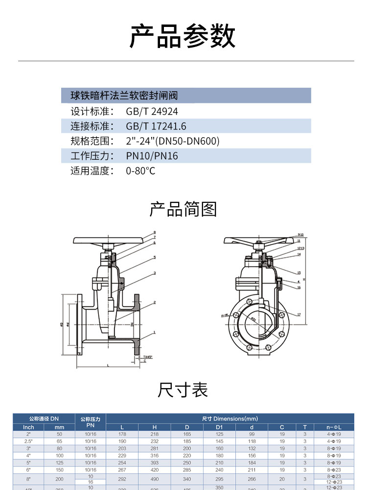 法蘭暗桿軟密封閘閥 