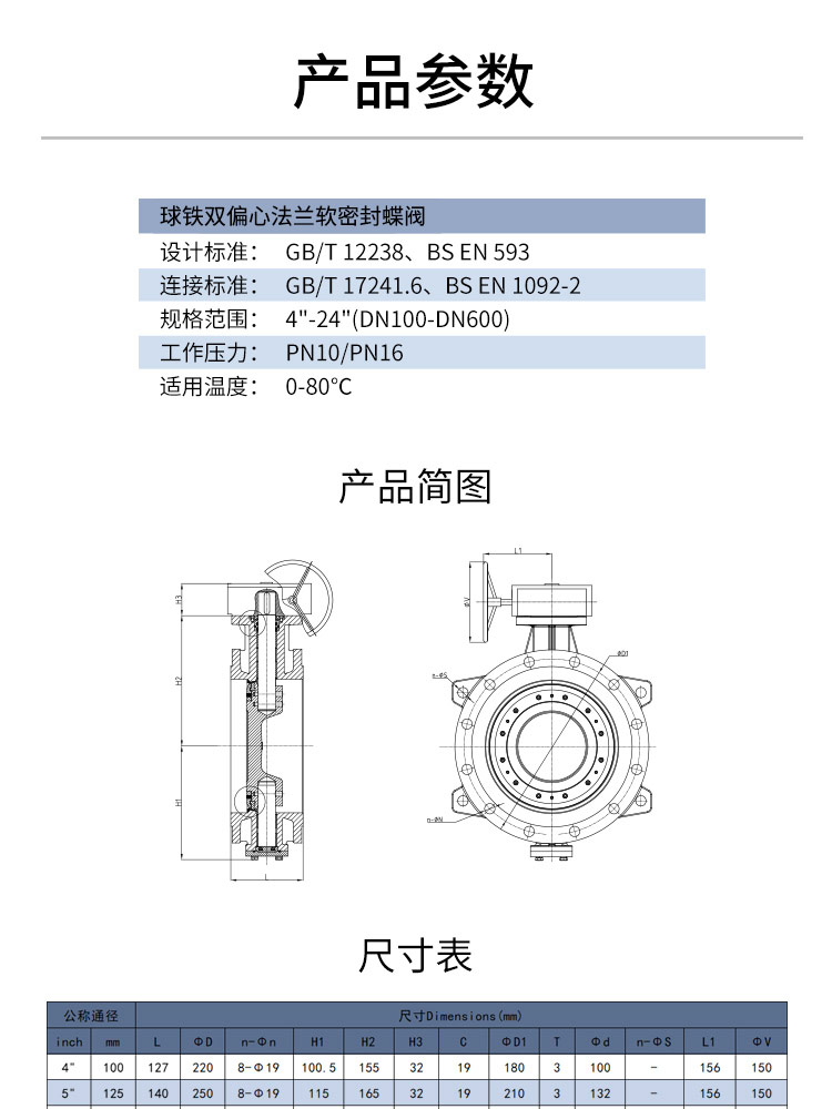雙偏心法蘭軟密封蝶閥
