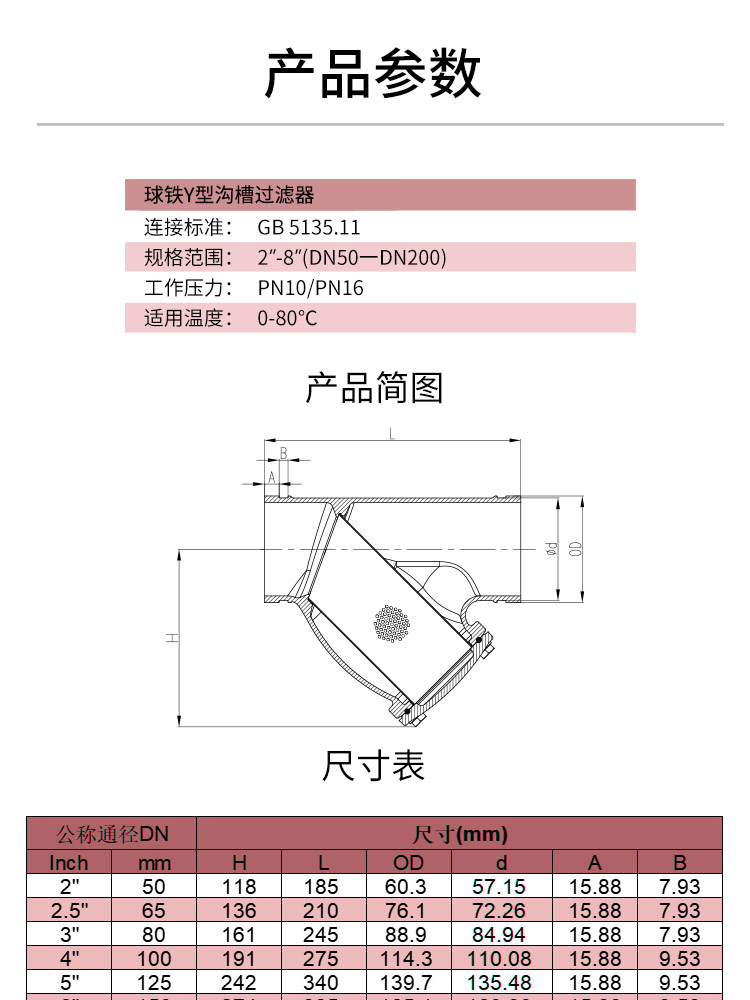 Y型溝槽過濾器
