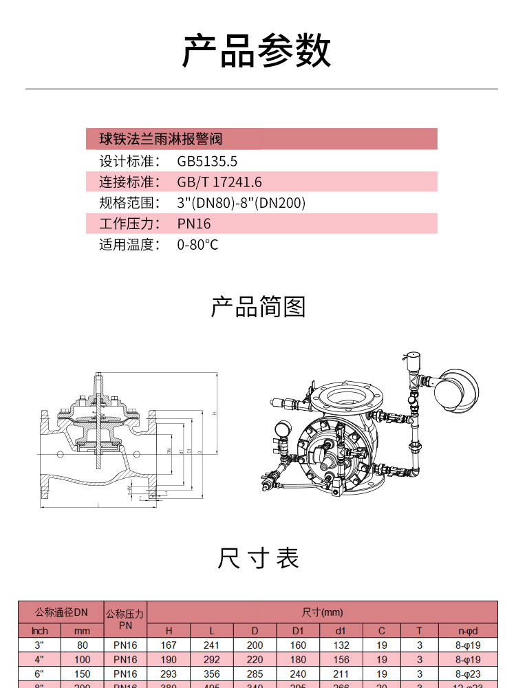 法蘭雨淋報警閥