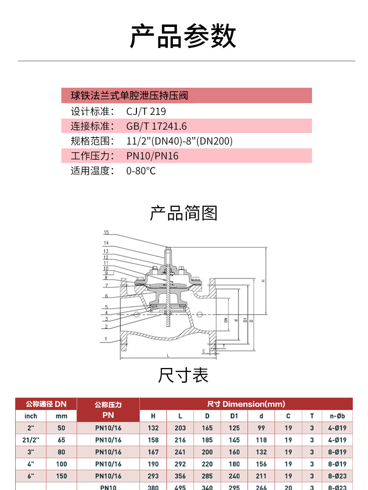 法蘭式單腔泄壓持壓閥