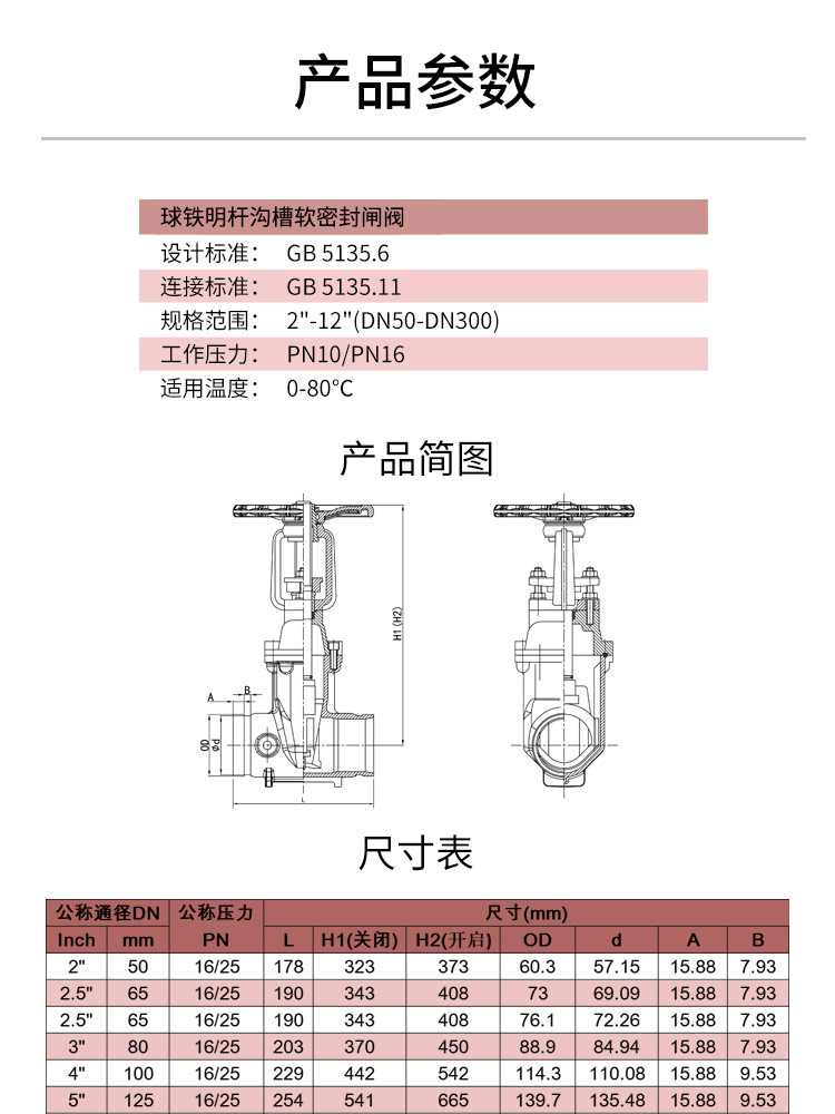 溝槽明桿軟密封閘閥