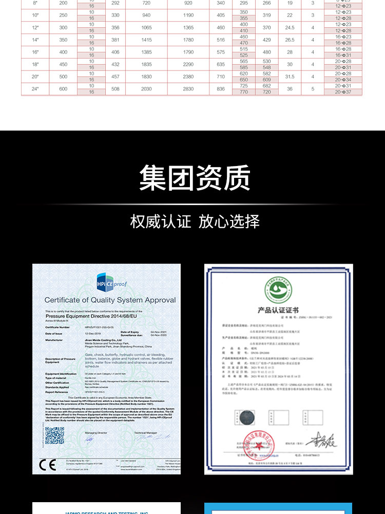 法蘭明桿軟密封閘閥