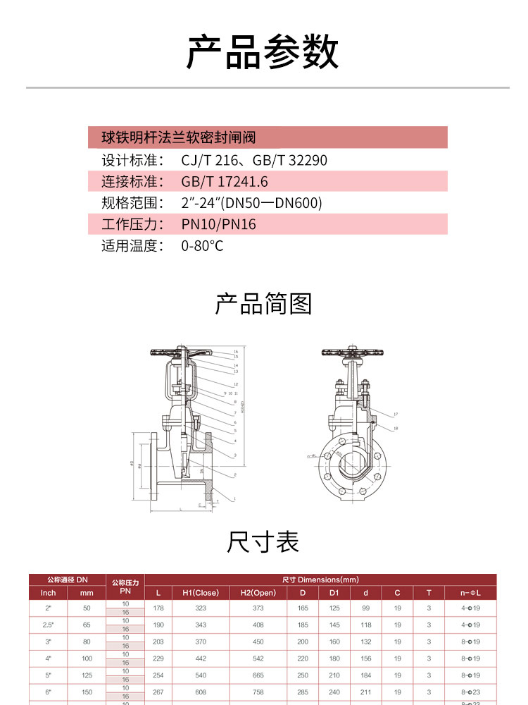 法蘭明桿軟密封閘閥
