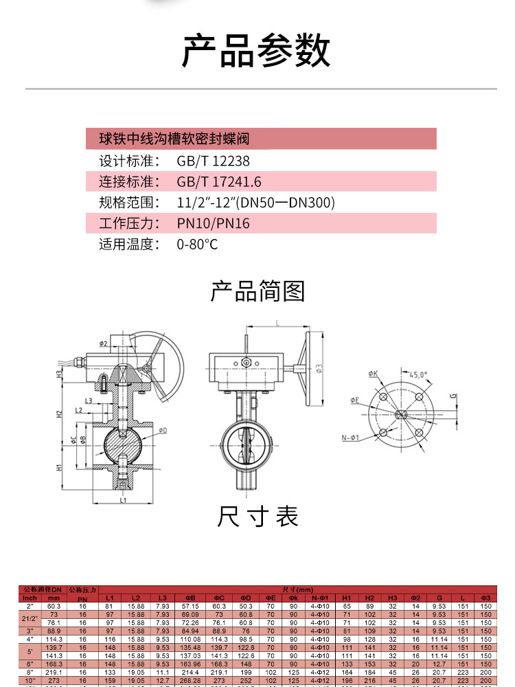 中線溝槽軟密封蝶閥