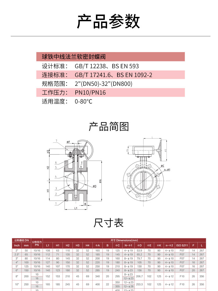 中線法蘭軟密封蝶閥