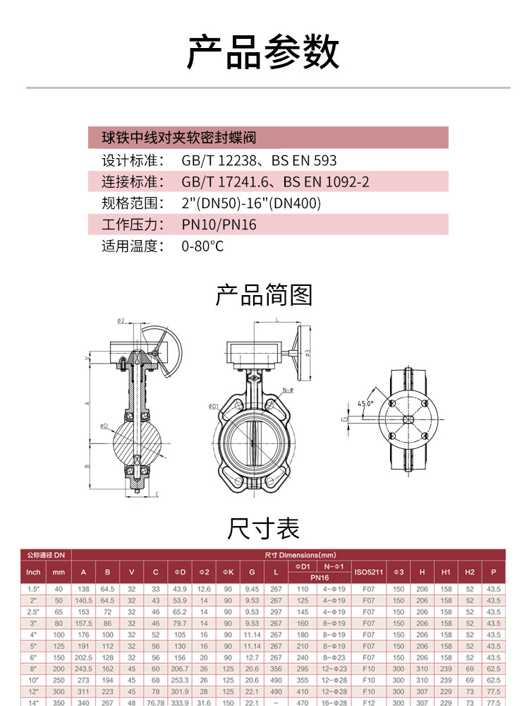 中線對(duì)夾軟密封蝶閥