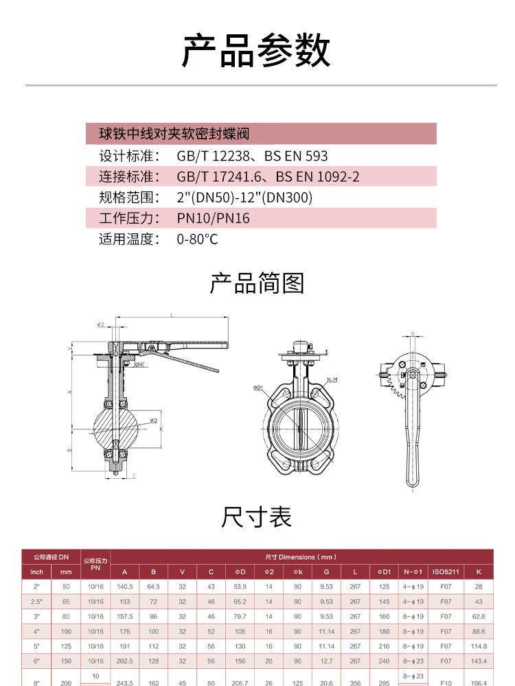 中線對(duì)夾軟密封蝶閥