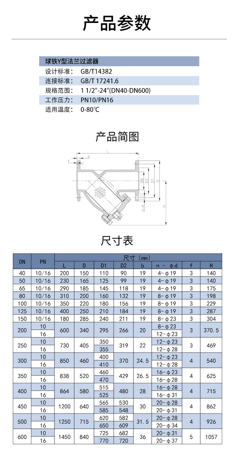 Y型法蘭過濾器-(V4-92C)DN50-DN600_05.jpg