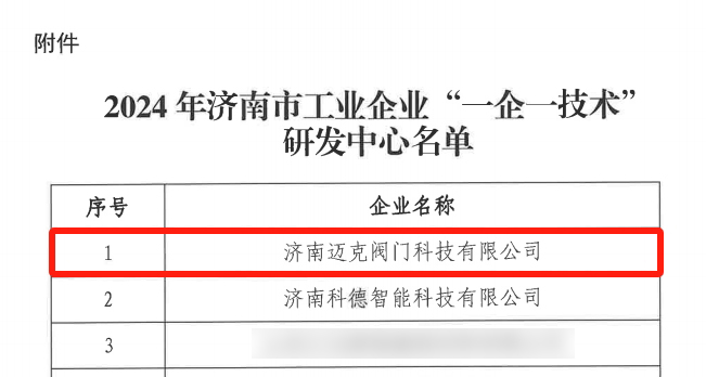 一企一技術名單.png