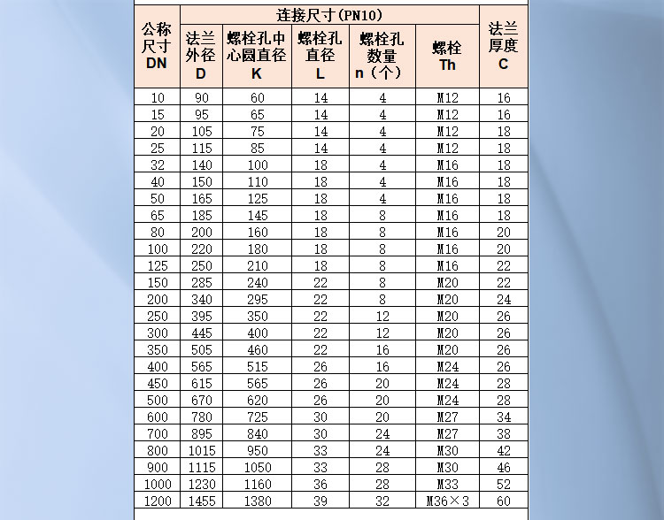 鋼制管法蘭蓋2_01.jpg