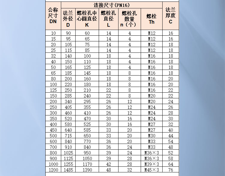 鋼制管法蘭蓋2_02.jpg