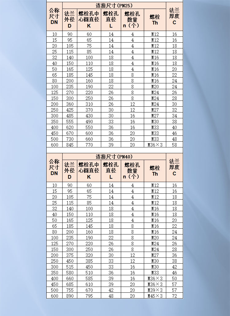 鋼制管法蘭蓋3_01.jpg